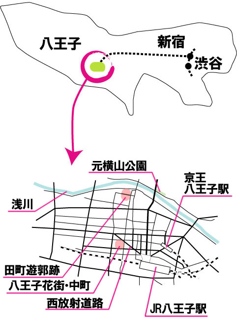 だいたいな地図